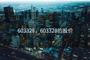 603328，603328的股价