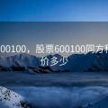 股票600100，股票600100同方科技现价多少